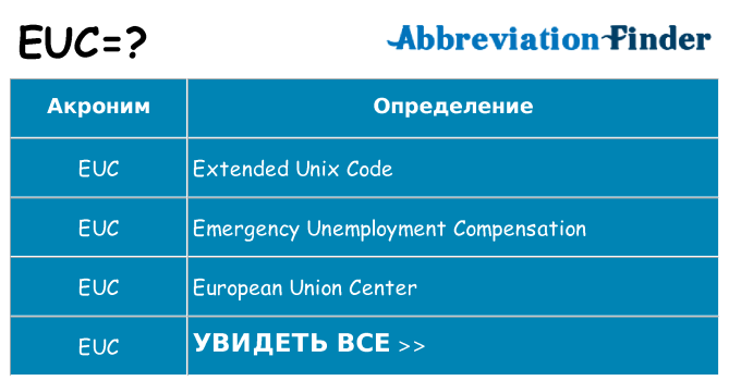 Что означает аббревиатура euc