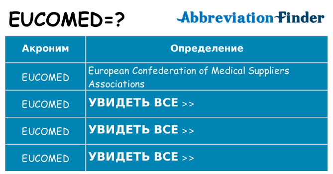 Что означает аббревиатура eucomed