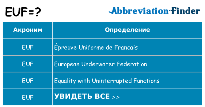 Что означает аббревиатура euf