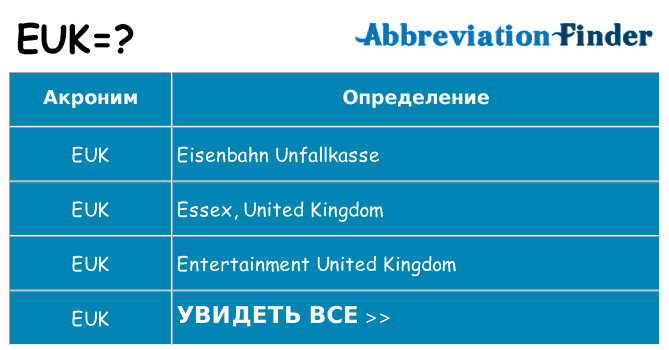 Что означает аббревиатура euk