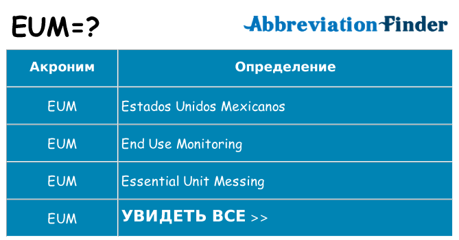 Что означает аббревиатура eum