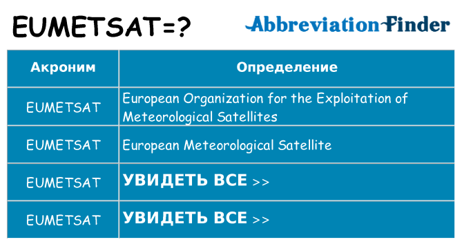 Что означает аббревиатура eumetsat