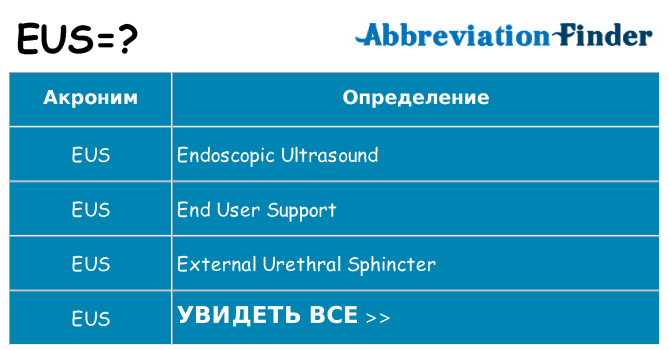 Что означает аббревиатура eus