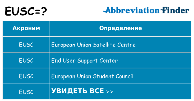 Что означает аббревиатура eusc