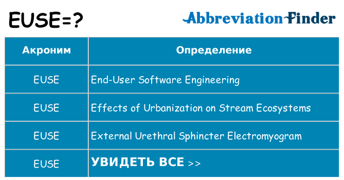 Что означает аббревиатура euse