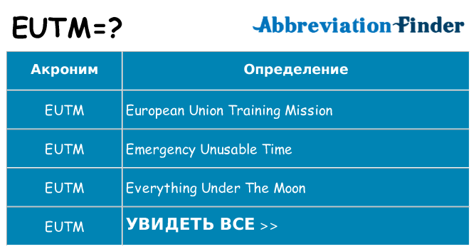 Что означает аббревиатура eutm