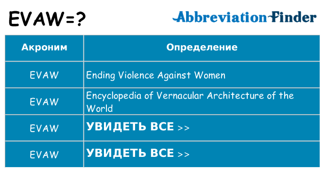 Что означает аббревиатура evaw