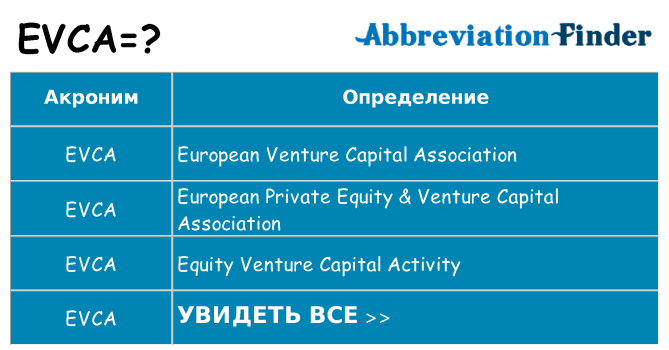 Что означает аббревиатура evca