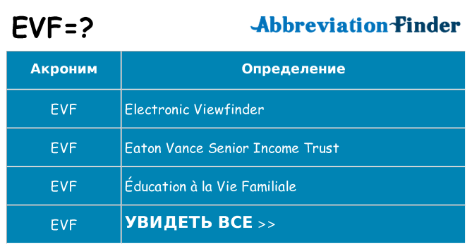 Что означает аббревиатура evf