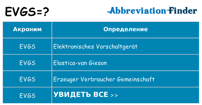 Что означает аббревиатура evgs