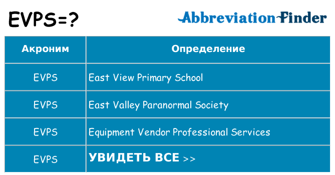 Что означает аббревиатура evps