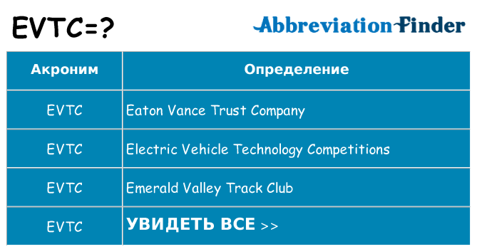 Что означает аббревиатура evtc