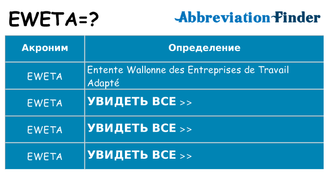 Что означает аббревиатура eweta