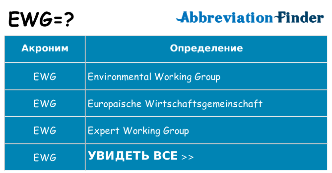 Что означает аббревиатура ewg