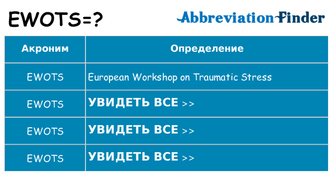Что означает аббревиатура ewots