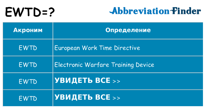 Что означает аббревиатура ewtd
