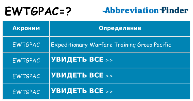 Что означает аббревиатура ewtgpac