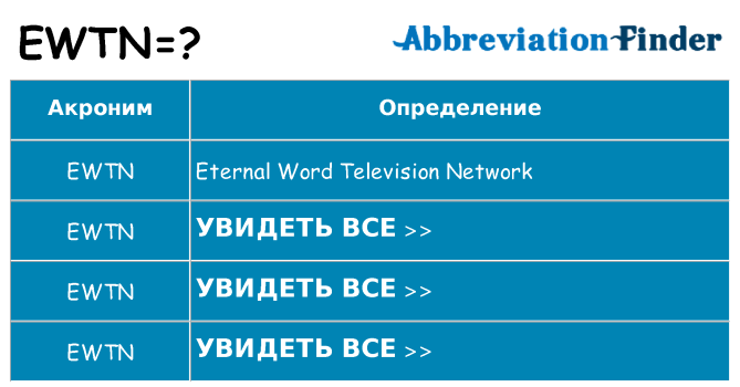 Что означает аббревиатура ewtn