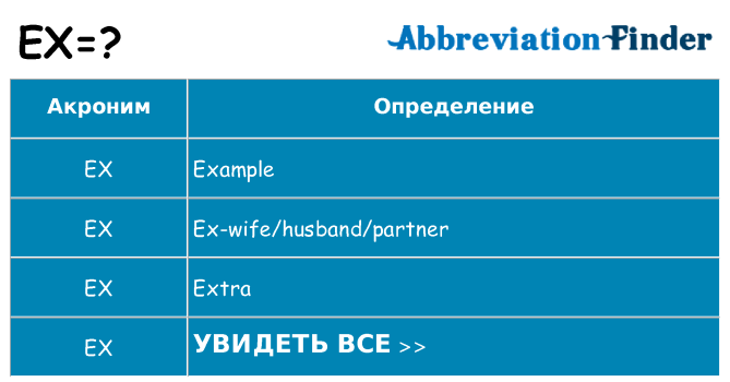 Что означает аббревиатура ex