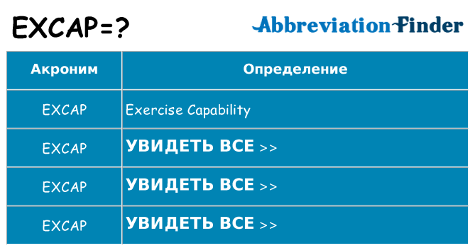 Что означает аббревиатура excap