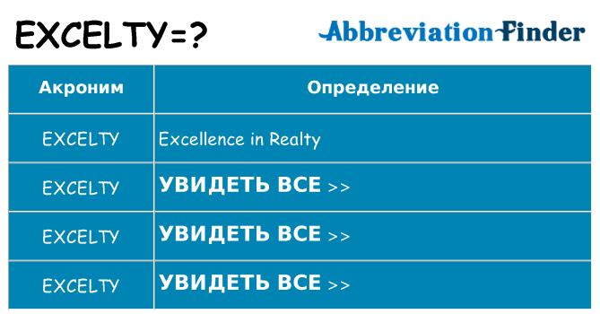 Что означает аббревиатура excelty