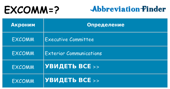 Что означает аббревиатура excomm
