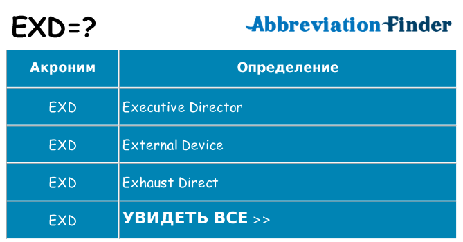 Что означает аббревиатура exd