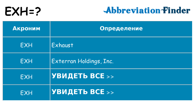 Что означает аббревиатура exh