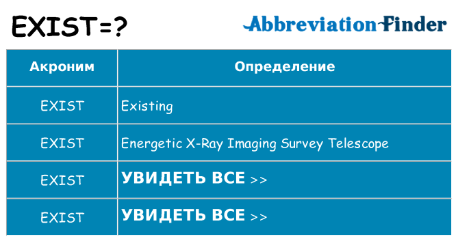 Что означает аббревиатура exist