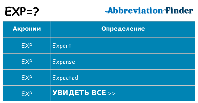 Что означает аббревиатура exp