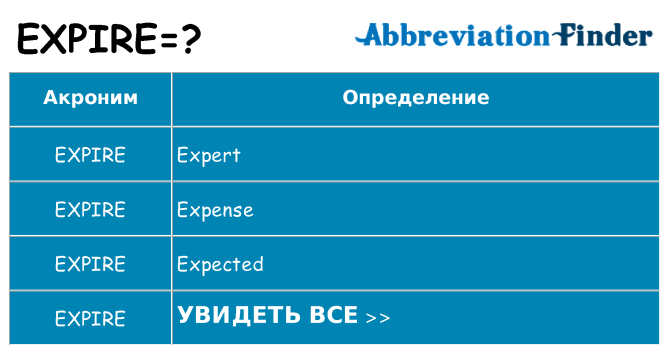Что означает аббревиатура expire