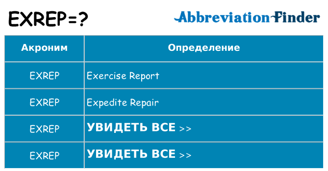 Что означает аббревиатура exrep