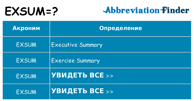 Что означает аббревиатура exsum