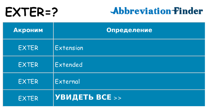 Что означает аббревиатура exter