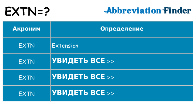Что означает аббревиатура extn