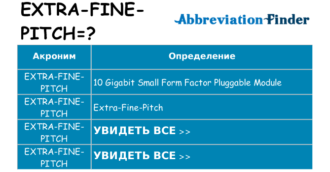 Что означает аббревиатура extra-fine-pitch