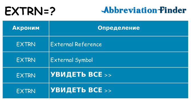 Что означает аббревиатура extrn