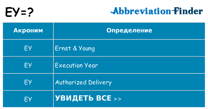 Что означает аббревиатура ey