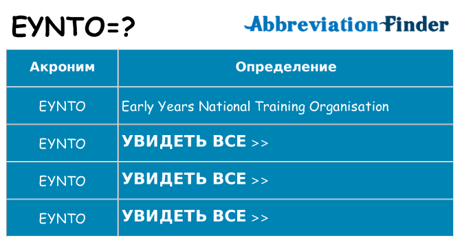 Что означает аббревиатура eynto
