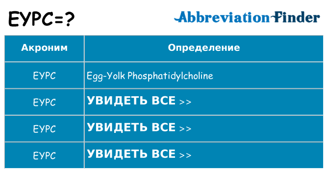 Что означает аббревиатура eypc