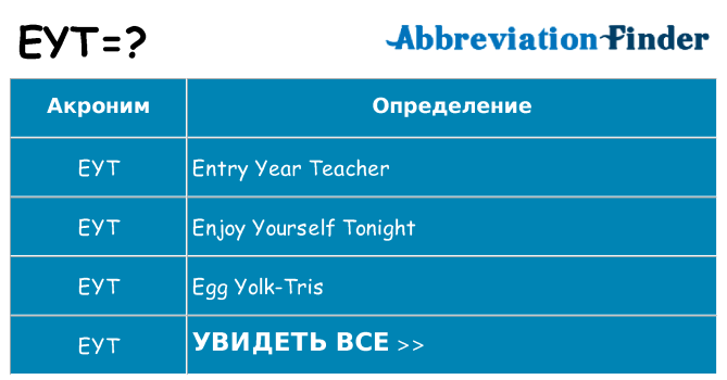 Что означает аббревиатура eyt