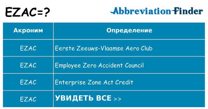 Что означает аббревиатура ezac