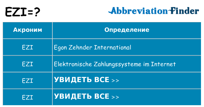 Что означает аббревиатура ezi