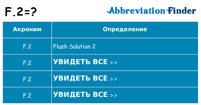 Что означает аббревиатура f-2