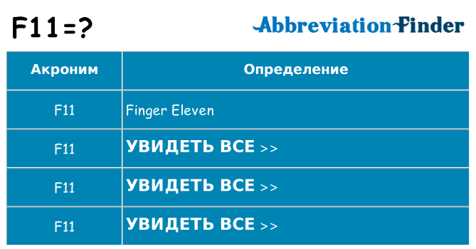 Что означает аббревиатура f11