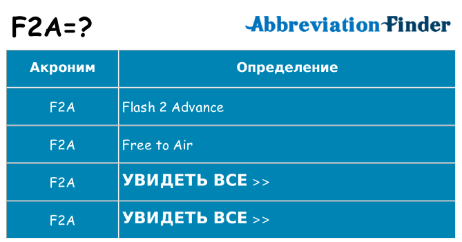Что означает аббревиатура f2a