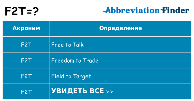 Что означает аббревиатура f2t