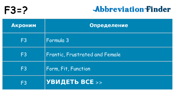 Что означает аббревиатура f3