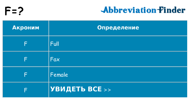 Что означает аббревиатура f
