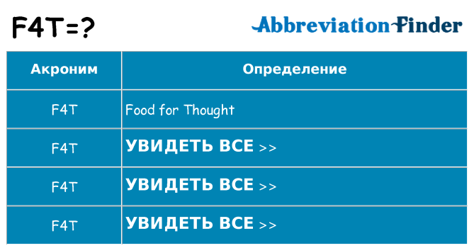 Что означает аббревиатура f4t